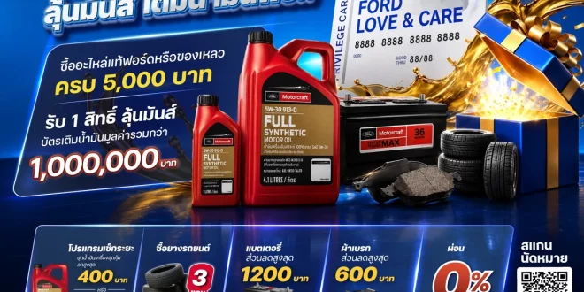 โปรโมชั่นบริการหลังการขาย Ford ช่วงหน้าฝน 2569 ลุ้นบัตรเติมน้ำมันรวมกว่า 1 ล้านบาท