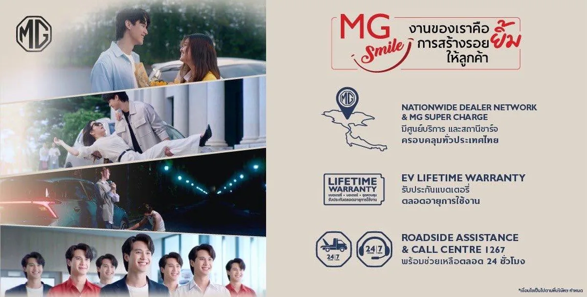 MG SMILE Branded Entertainment และบริการหลังการขาย ซีรีส์ MG SMILE ถ่ายทอดบริการหลังการขาย เครือข่ายศูนย์บริการ การรับประกันแบตเตอรี่ และบริการช่วยเหลือฉุกเฉิน