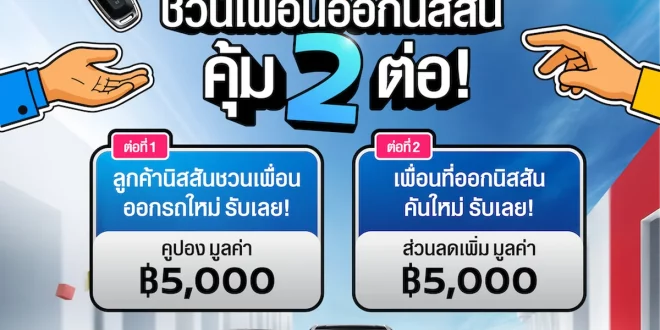 นิสสันจัดแคมเปญ Friend Get Friend ชวนลูกค้าแนะนำเพื่อนซื้อรถ รับสิทธิพิเศษรวม 10,000 บาท