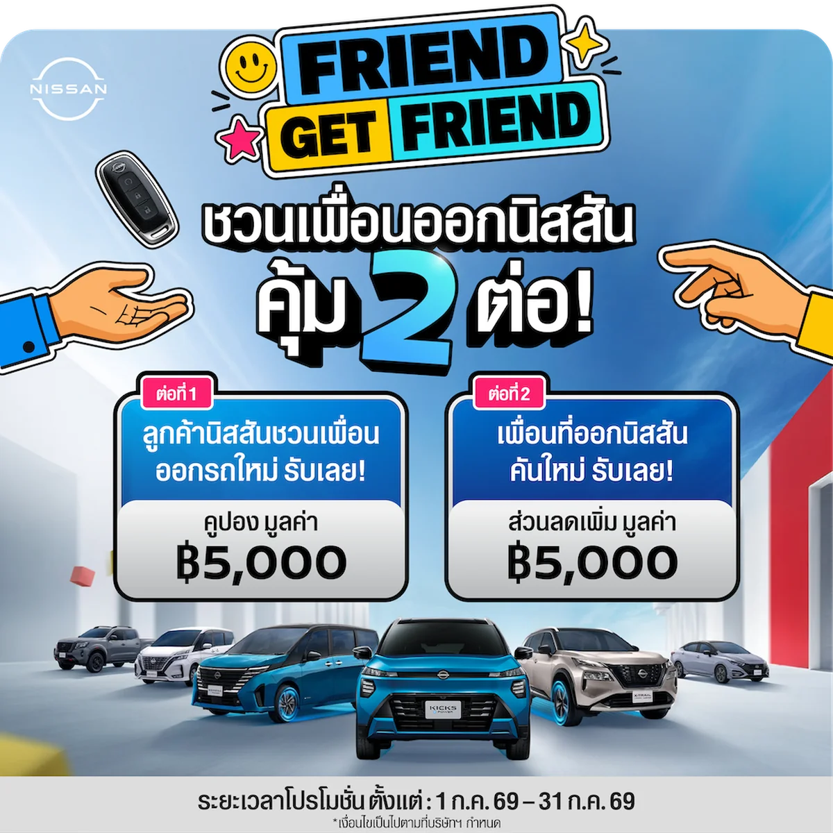 นิสสัน Friend Get Friend รับสิทธิพิเศษรวม 10,000 บาท นิสสันจัดแคมเปญ Friend Get Friend ชวนลูกค้าแนะนำเพื่อนซื้อรถ รับสิทธิพิเศษรวม 10,000 บาท