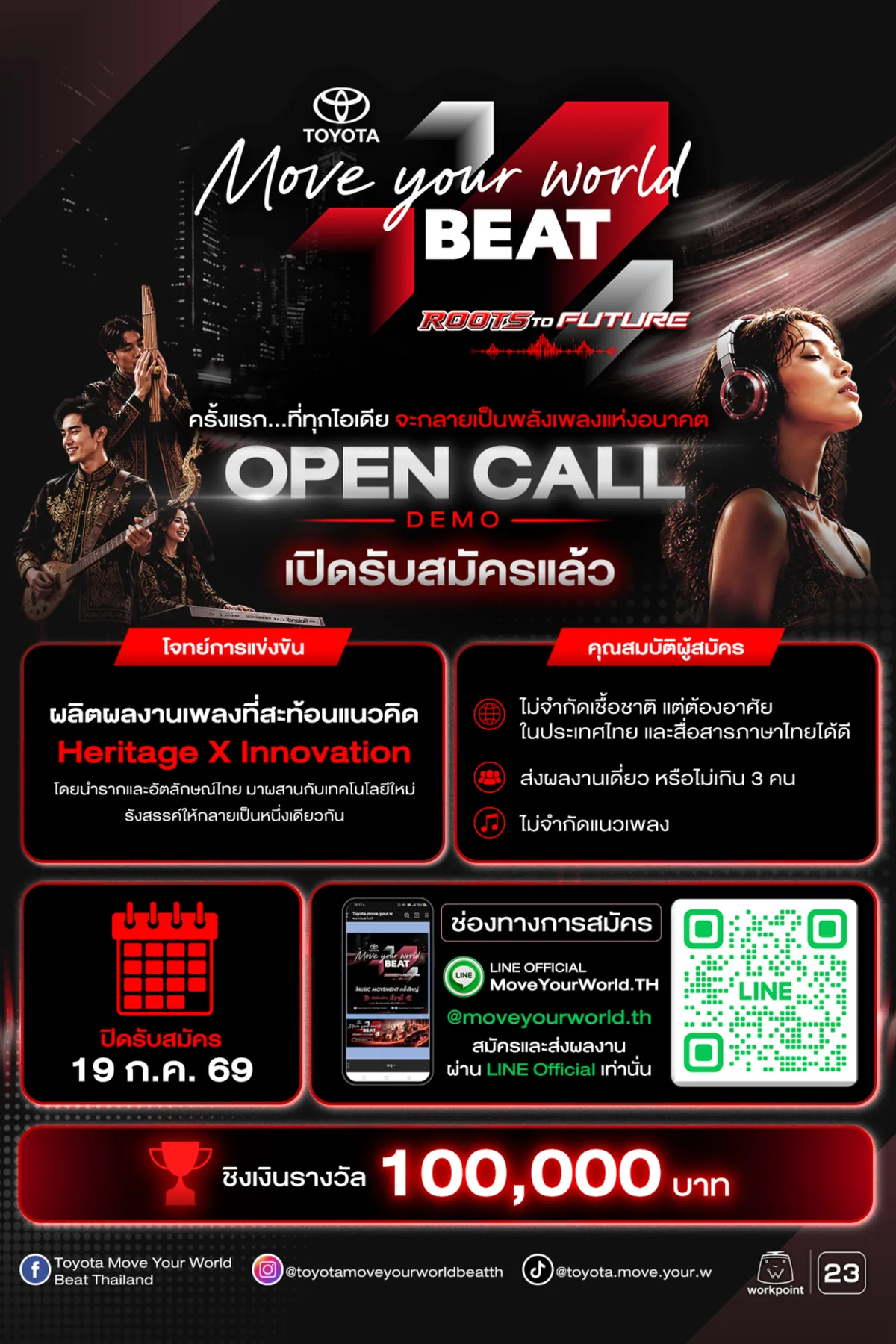 Toyota Move Your World BEAT Open Call Demo ภาพประชาสัมพันธ์ Toyota Move Your World BEAT เปิดรับสมัคร Open Call Demo ชิงเงินรางวัล 100,000 บาท