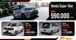 อินโฟกราฟิก Honda Super-ONE ราคา 990,000 บาท พร้อมตัวอย่างชุดแต่ง MUGEN และ BULLDOG