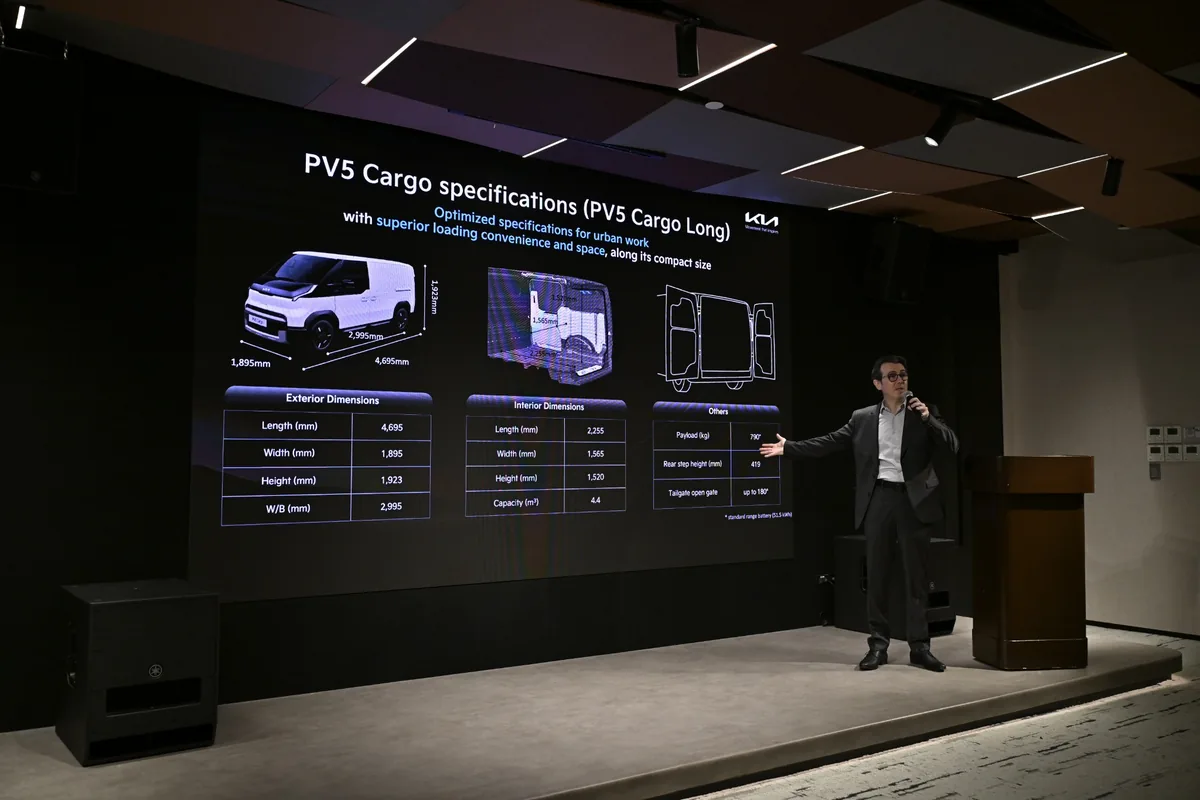 ข้อมูลมิติ The Kia PV5 Cargo สไลด์นำเสนอข้อมูลมิติตัวรถและพื้นที่บรรทุกของ The Kia PV5 Cargo