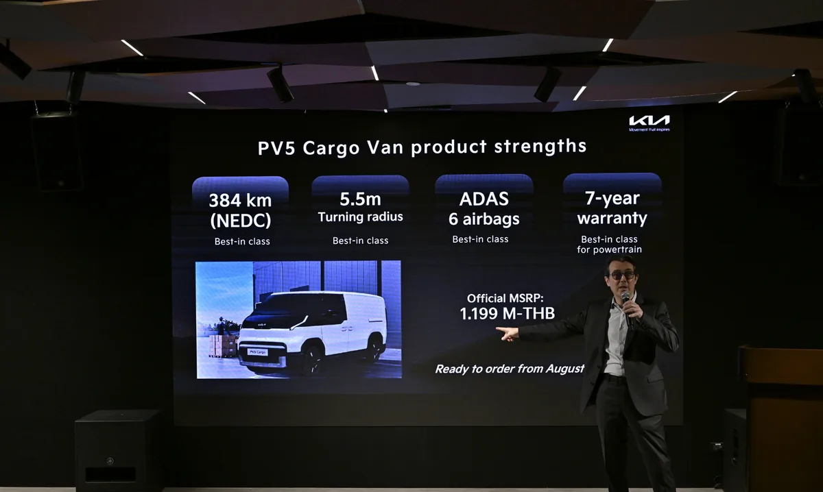สไลด์ราคา The Kia PV5 Cargo สไลด์นำเสนอ The Kia PV5 Cargo แสดงราคา 1.199 ล้านบาท ระยะทาง 384 กม. NEDC และข้อมูลสำคัญ
