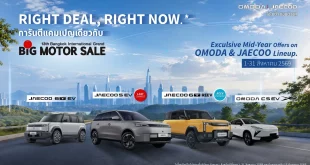 กราฟิกแคมเปญ Right Deal, Right Now ของ OMODA & JAECOO แสดงรถ 4 รุ่นและช่วงกิจกรรม 1–31 สิงหาคม 2569