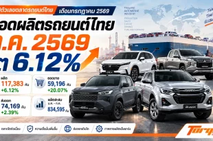 ภาพปกสรุปตลาดรถยนต์ไทยเดือนกรกฎาคม 2569 พร้อมตัวเลขผลิต 117,383 คัน ยอดขาย 59,196 คัน และส่งออก 74,169 คัน