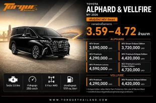 อินโฟกราฟิก Toyota Alphard และ Vellfire 2026 แสดงราคาอย่างเป็นทางการ 3.59–4.72 ล้านบาท พร้อมรุ่น HEV Smart และสเปกไฮบริด 2.5 ลิตร