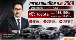นายศุภกร รัตนวราหะ พร้อมรถยนต์ Toyota และสรุปยอดขายตลาดรถยนต์ไทยเดือนกรกฎาคม 2569 ยอดรวม 59,196 คัน