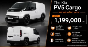 อินโฟกราฟิกเปิดราคา Kia PV5 Cargo ราคา 1,199,000 บาท พร้อมข้อมูลมอเตอร์ 122 แรงม้า แบตเตอรี่ 51.5 kWh ระยะทาง 384 กม. NEDC และการรับประกัน