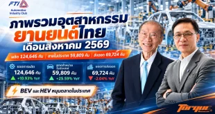 ภาพปกสรุปภาพรวมอุตสาหกรรมยานยนต์ไทย เดือนสิงหาคม 2569 พร้อมตัวเลขยอดผลิต ยอดจำหน่ายในประเทศ และยอดส่งออก