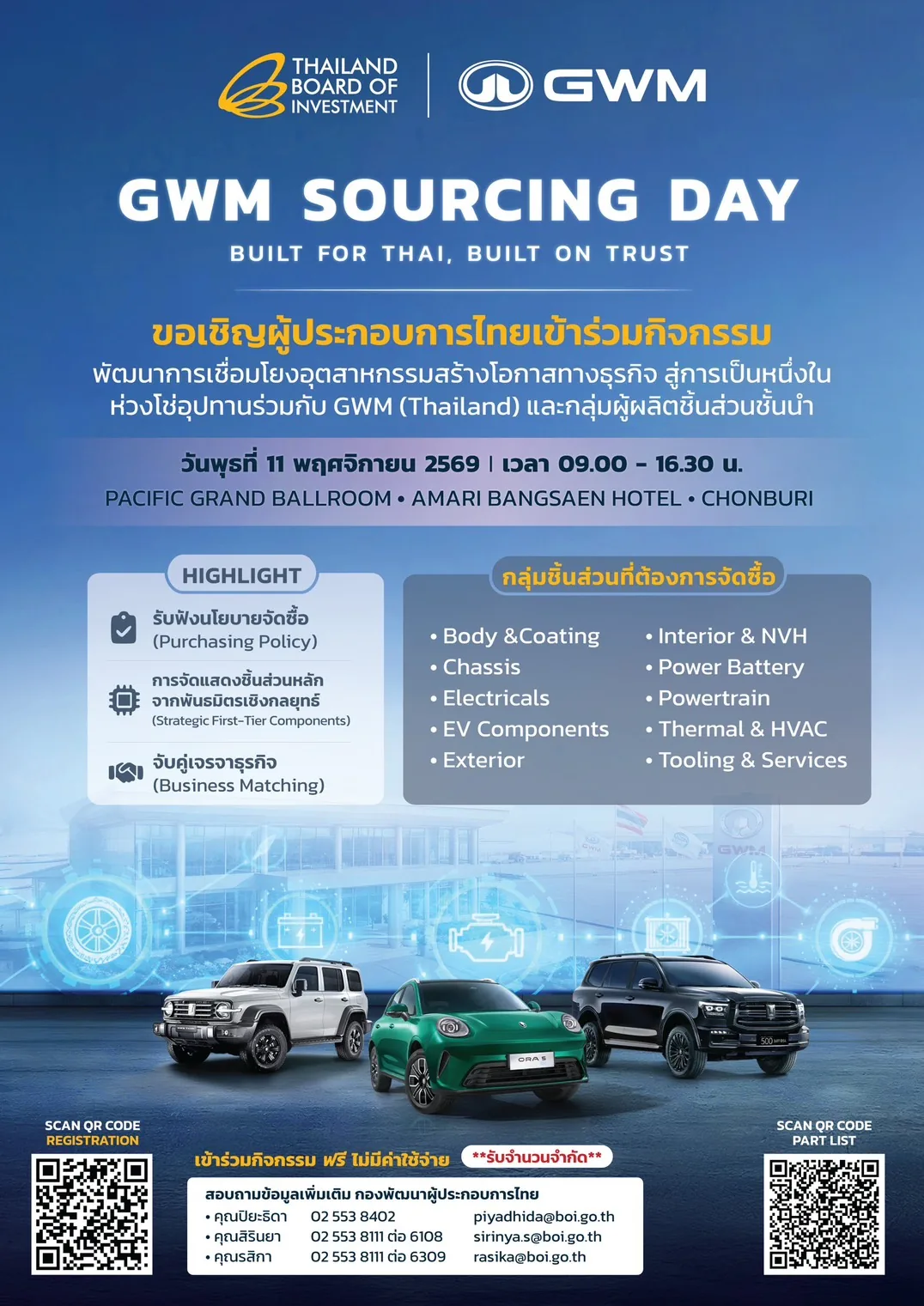 รายละเอียด GWM Sourcing Day 2026 โปสเตอร์ GWM Sourcing Day 2026 แสดงไฮไลต์กิจกรรมและ 10 กลุ่มชิ้นส่วนที่ต้องการจัดซื้อ