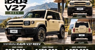 อินโฟกราฟิก iCAUR V27 REEV แสดงราคาพิเศษ 3 รุ่น 2WD PRIDE 999,900 บาท 2WD PRIME 1,159,900 บาท และ 4WD PRESTIGE 1,259,900 บาท พร้อมส่วนลด 30,000 บาทและแพ็กเกจสิทธิประโยชน์มูลค่า 100,000 บาท