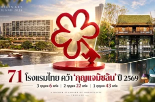 ภาพปกข่าวกุญแจมิชลิน 2569 แสดงสัญลักษณ์ MICHELIN Key และองค์ประกอบโรงแรมในประเทศไทย