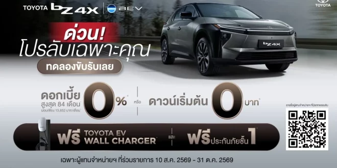 Toyota bZ4X พร้อมโปรโมชั่นดอกเบี้ย 0% สูงสุด 84 เดือน หรือดาวน์เริ่มต้น 0 บาท พร้อม Toyota EV Wall Charger และประกันภัยชั้น 1