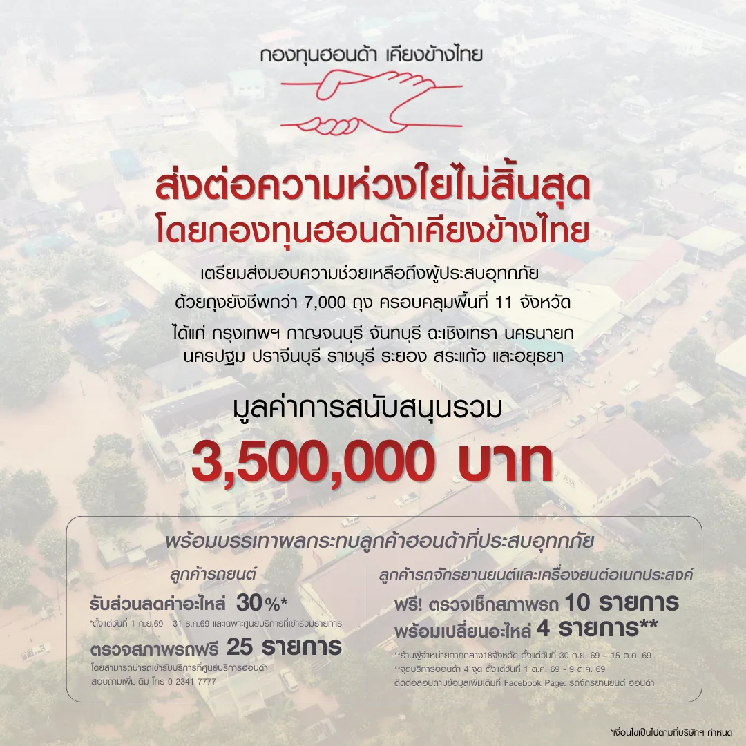 มาตรการช่วยเหลือน้ำท่วมจากกองทุนฮอนด้าเคียงข้างไทย อินโฟกราฟิกกองทุนฮอนด้าเคียงข้างไทย ช่วยผู้ประสบอุทกภัย 11 จังหวัด มูลค่า 3.5 ล้านบาท พร้อมมาตรการช่วยเหลือลูกค้าฮอนด้า