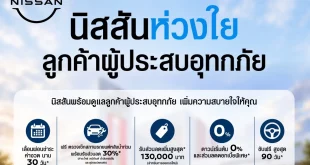 กราฟิก Nissan Care for You ช่วยเหลือผู้ประสบภัยน้ำท่วม พร้อมสิทธิ์เลื่อนค่างวด 30 วัน ลดค่าอะไหล่ 30% และส่วนลดซื้อรถใหม่สูงสุด 130,000 บาท