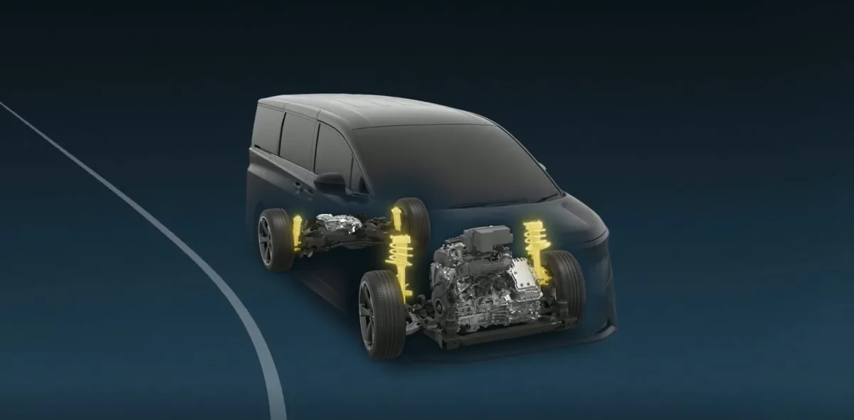 Nissan Intelligent Dynamic Suspension ระบบช่วงล่างแปรผันอัจฉริยะ ภาพกราฟิกโครงสร้างรถ Nissan แสดงระบบช่วงล่าง Intelligent Dynamic Suspension พร้อมโช้กอัพสีเหลืองบริเวณล้อหน้าและล้อหลัง