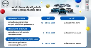 อินโฟกราฟิก Nissan Roadshow เดือนพฤศจิกายน 2569 แสดงวันและสถานที่จัดงานในจังหวัดลำปาง ขอนแก่น และนครพนม พร้อมภาพรถยนต์ Nissan
