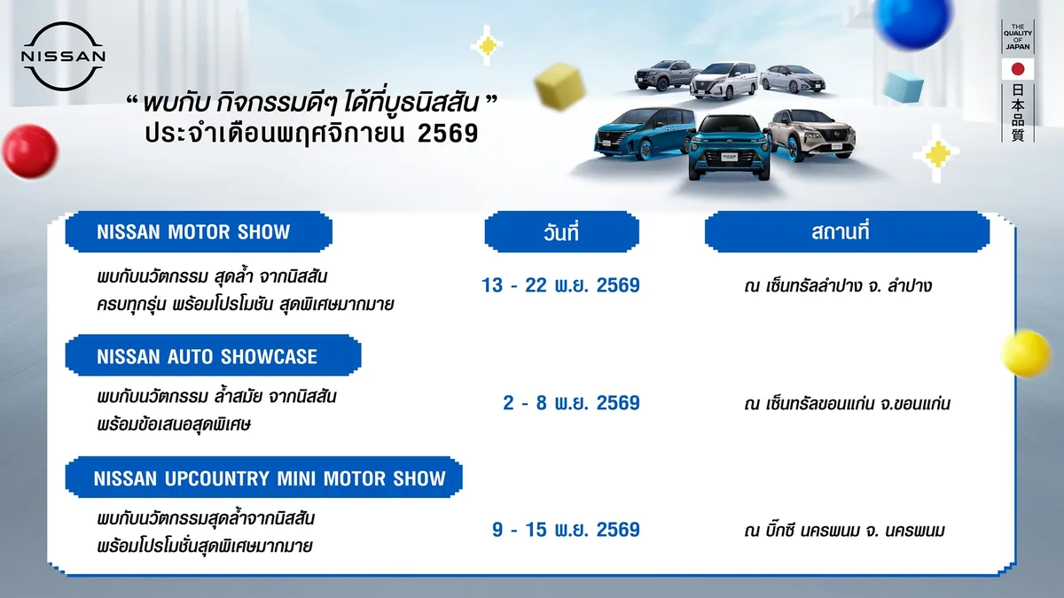 ตาราง Nissan Roadshow พฤศจิกายน 2569 ทั้ง 3 จังหวัด อินโฟกราฟิก Nissan Roadshow เดือนพฤศจิกายน 2569 แสดงวันและสถานที่จัดงานในจังหวัดลำปาง ขอนแก่น และนครพนม พร้อมภาพรถยนต์ Nissan