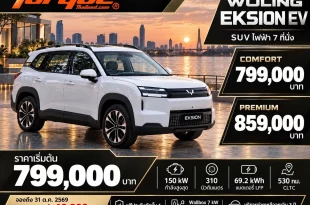 กราฟิก WULING EKSION สีขาว พร้อมราคา Comfort 799,000 บาท และ Premium 859,000 บาท สเปกและโปรโมชั่นเปิดตัว