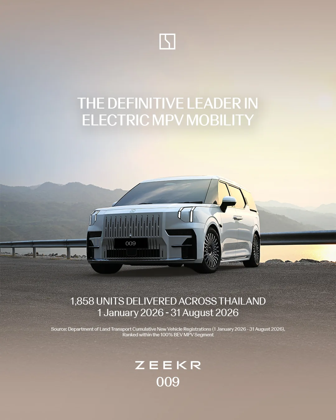 ZEEKR 009 ยอด 1,858 คันในไทย ZEEKR 009 พร้อมข้อมูล 1,858 คันในประเทศไทย ช่วง 1 มกราคมถึง 31 สิงหาคม 2026