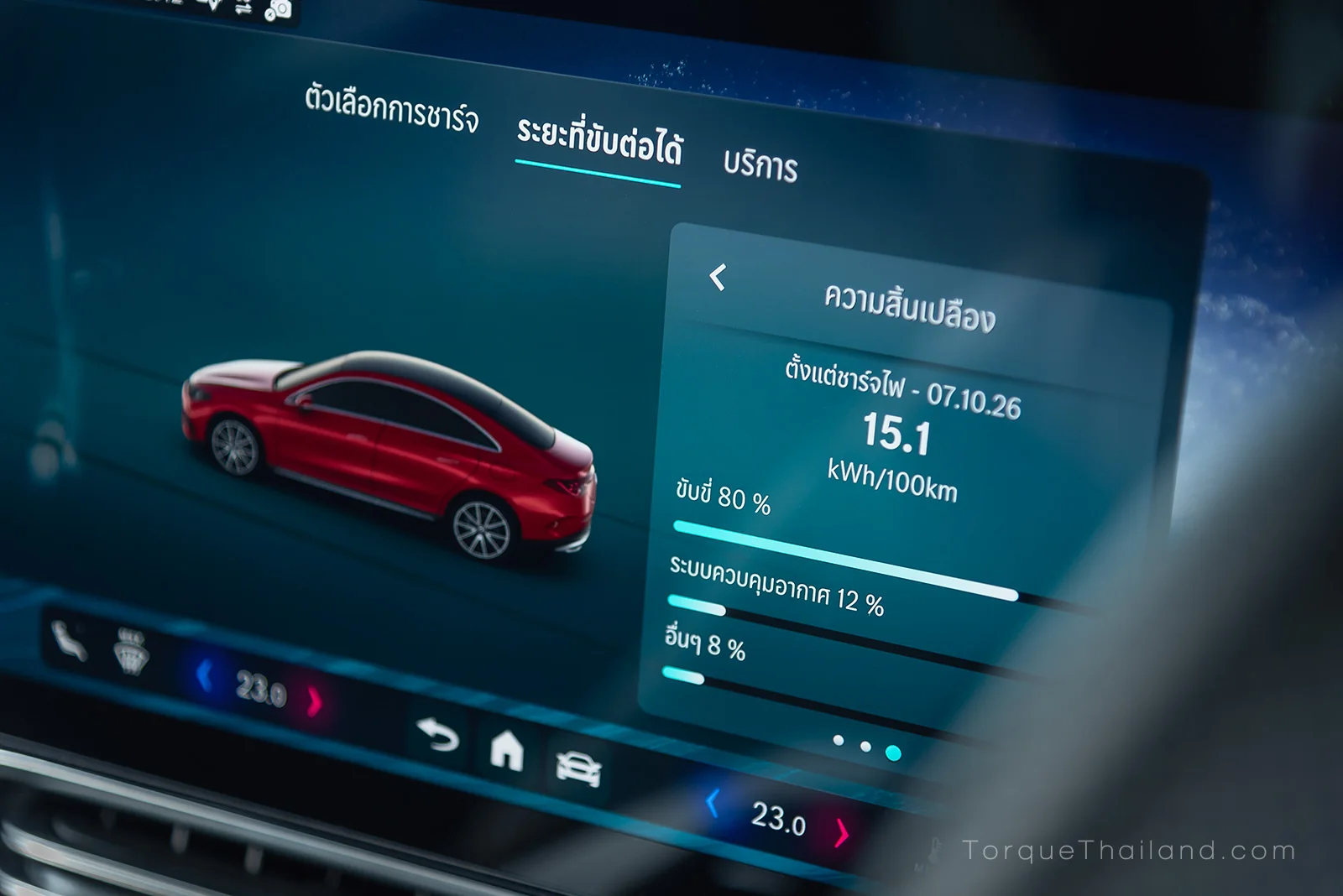 จอแสดงผลส่วนกลาง Mercedes-Benz CLA250+ แสดงระยะทางที่วิ่งได้ 591 กม. เมื่อชาร์จเต็ม และ 347 กม. เมื่อแบตเตอรีเหลือ 58% จากการทดสอบของ Torque Thailand